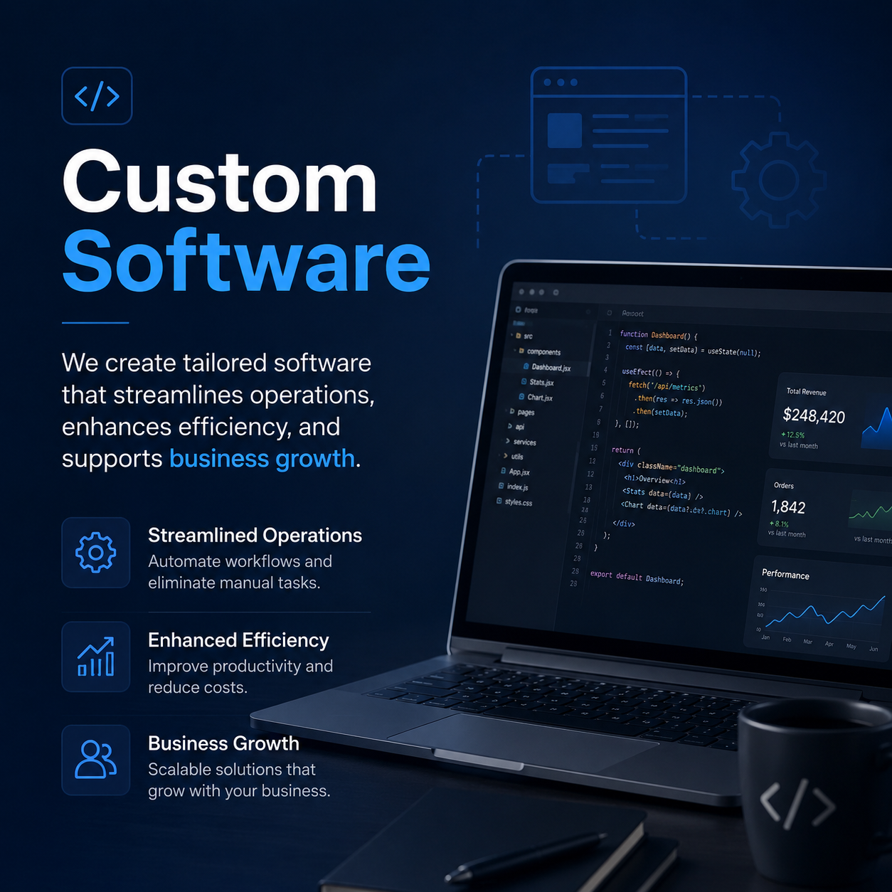 Custom Software